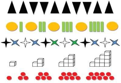 Instituto de Educação Deputado Luiz Pinto Folha de Atividades 1 Reconhecer padrões em sequências geométricas e sequências que envolvam números e letras. Transcrevê-las para sequências numéricas.