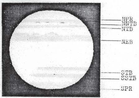 STB: Cinturão Temperado Sul SSTB: Cinturão Temperado Sul Sul SPR: Região Polar Sul 4. Análise e Comentários das Estruturas Observadas em cada Desenho. Desenho 1 Diâmetro angular: 44.