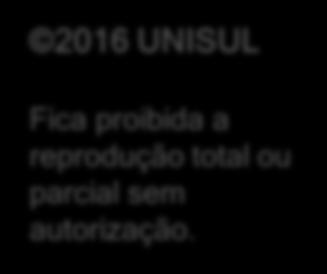 Novos Contextos para a Gestão de Coordenação de Curso 2016 UNISUL WWW.