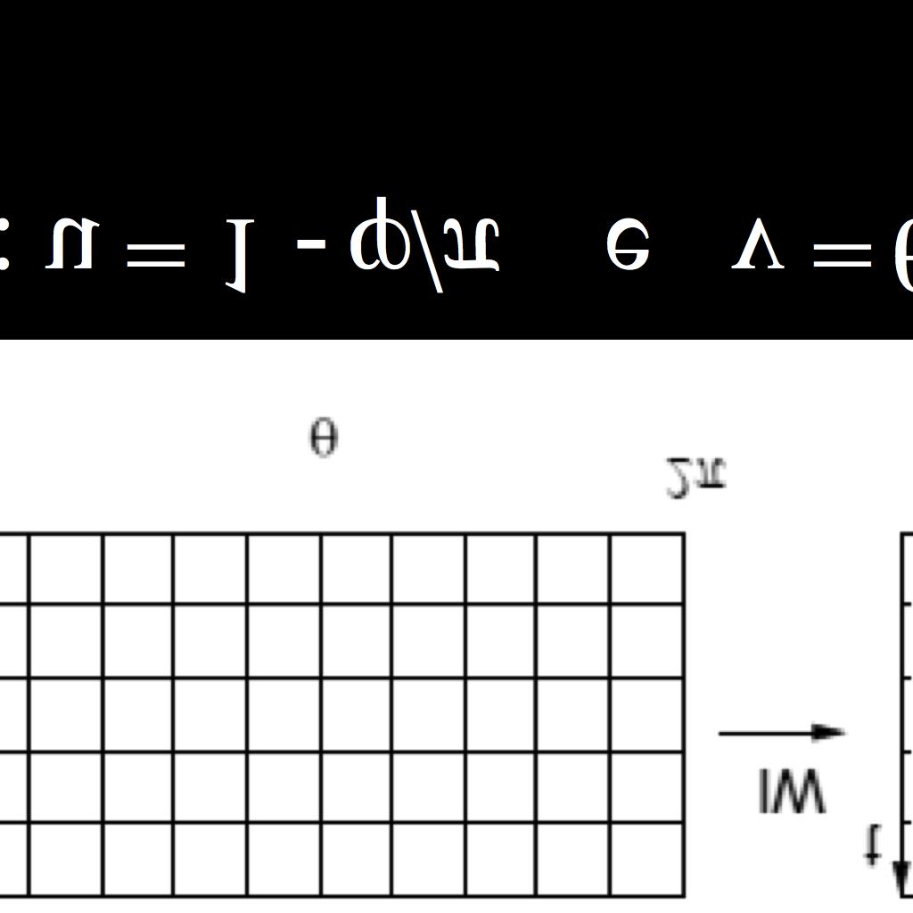 coordenadas esféricas 0 <= ϕ <= π e 0 <= θ <= 2π Qual a coordenada (x,y,z) em função de (θ, ϕ)?
