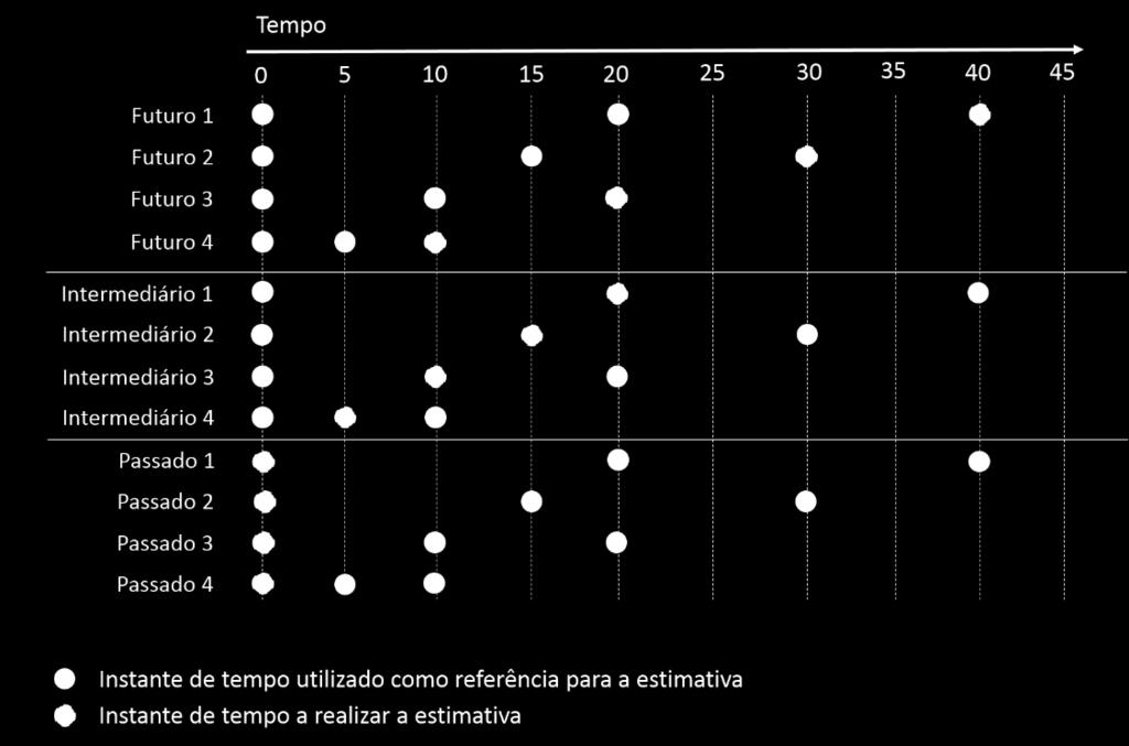 Capítulo 4 - Resultados 45 Figura 4.