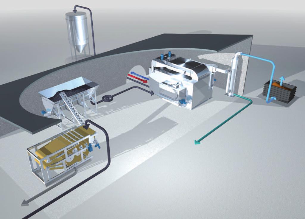 Soluções HUBER para secagem de lama: Secador HUBER BT com introdução de calor a Lamas líquidas b Prensa de banda HUBER Bogenpress B-PRESS - pode ser usada outra máquina de desidratação, como a prensa