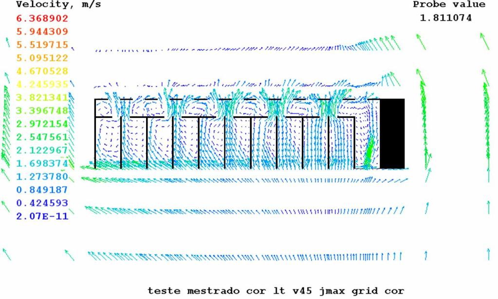 A velocidade média nas salas 1 a 4 foi de 0,64m/s e 0,65m/s nas salas 5 e 6, correspondendo a 25% e 27% do vento externo neste pavimento, que é de 2,41m/s, tabela 2.