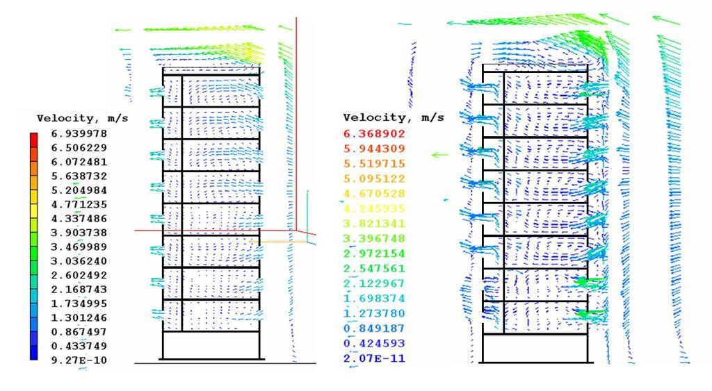 utilização de esquadrias do tipo maxim-ar. Figura 5 - Planta baixa 5º pavimento - área de abertura de 1,50m² (1/12).
