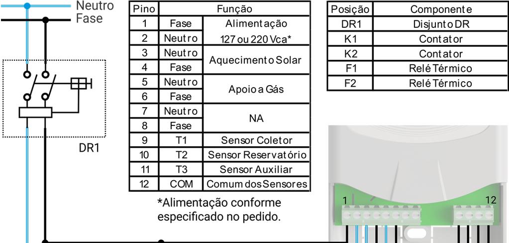12.2 AQUECIMENTO SOLAR + APOIO A GÁS 12.4 AQUECIMENTO SOLAR + APOIO ELÉTRICO 12.