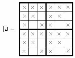 7 especificados. Ou seja, deve-se substituir (.) por u sistea atricial de diensão 6 x 6.