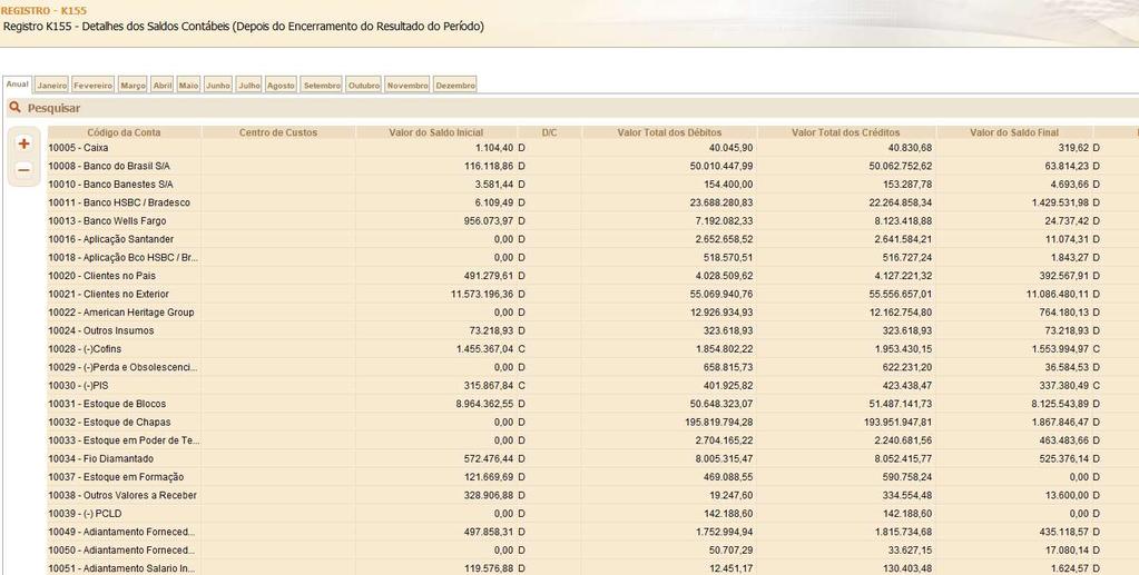 Bloco K: Saldos das Contas