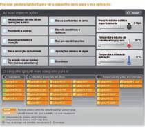 Veja aqui alguns exemplos: Configurador iglidur Configurador igubal Novo: localizador de produtos