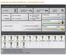 br/iglidur Configurador DryLin Expert 2.0 Novo: localizador de produtos igubal.