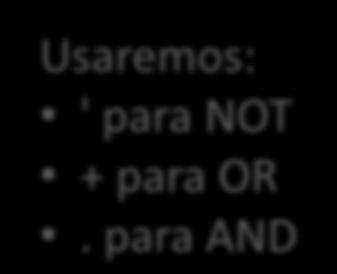 Propriedades da Álgebra Booleana Da adição lógica: (1) A + 0 = A (2) A + 1 = 1 (3) A + A = A (4) A + A' = 1 Da