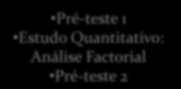 questionário 1ª FASE 2ª