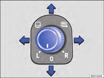 Espelho retrovisor interno com antiofuscante manual Posição de base: a alavanca na borda inferior do espelho retrovisor aponta para o para-brisa.
