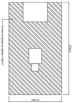 Figura 4: Área de ocupação do sistema Fonte: Adaptado pelo Autor Figura 5: