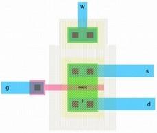 Trabalho 2 Par CMOS i) Desenhe no Electric o esquemático e o layout do par complementar (CMOS) conforme o circuito representado na figura, para ser fabricado na tecnologia C5 (de 300nm).