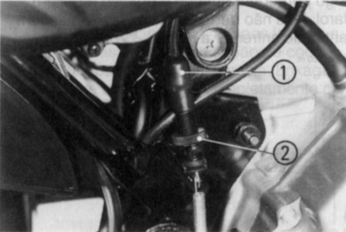 Interruptor da luz do freio Freio dianteiro A luz do freio deve acender-se quando se aciona a alavanca do freio dianteiro.