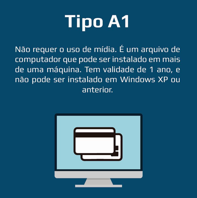 Dúvidas frequentes sobre a Certificação Digital: - Qual a diferença entre certificado A1 e A3 - Após aprovado, tem um prazo estipulado para a instalação do certificado modelo A1?