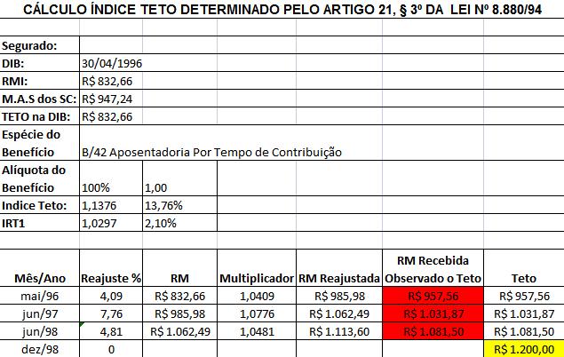 O QUE ACONTECE NESTE CASO?