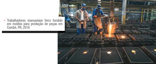 Indústria no Brasil Industrias de base: responsáveis pela transformação de matérias