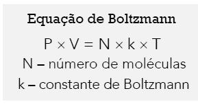 o avô do contador de histórias deveria conseguir gerar ao soprar a língua de sogra para que a temperatura interna dela chegasse a 127 ºC?