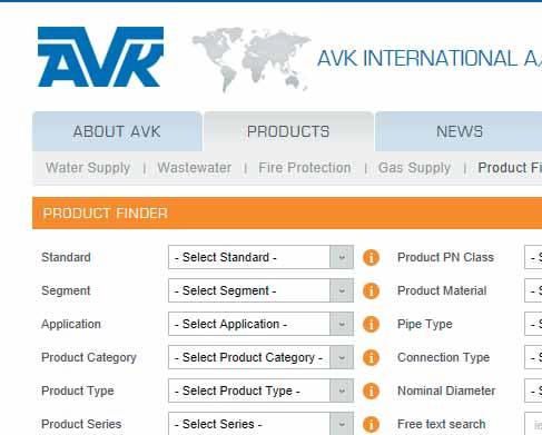 documentos para produtos específicos no site www.avkvalves.
