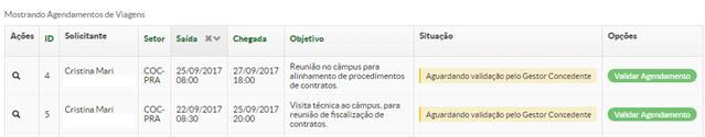 O gestor para avaliar uma viagem deverá acessar o SUAP, mediante usuário e senha e identificar os agendamentos pendentes de autorização, conforme sinalizadores indicados na tela que segue.