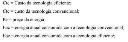 3) Calcule a energia consumida mensal para cada aparelho supondo que em média um aparelho de ar condicionado funcione 6h por dia e cuja tarifa de energia seja de R$ 0,238/kWh.