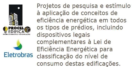HISTÓRICO PLANO DE AÇÃO DO PROCEL EDIFICA Lançado em 2003; Programa que contém as vertentes de atuação do Procel para