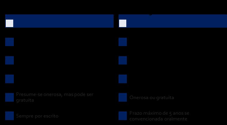 Guia da Proteção Jurídica dos Softwares no Brasil N o c a s o d o s s o f t w a r e s, a L e i 9.