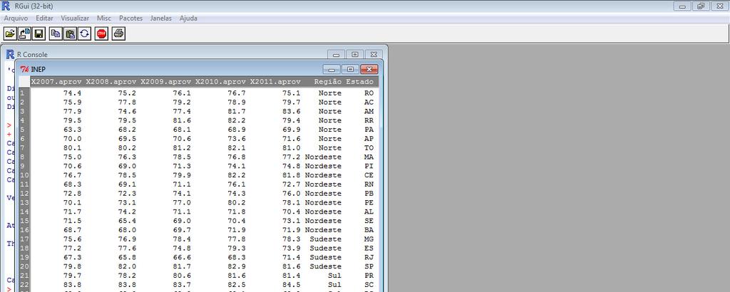 Histograma: Gráficos> Histograma e entra uma tela pedindo a variável de interesse e a escala do eixo (contagens de frequência = frequência absoluta, percentagens, densidades).