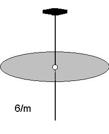 /m - combinação de eixo de rotação de ordem com centro de inversão + 1 1 3 4 4/m - combinação de eixo de rotação de ordem 4 com