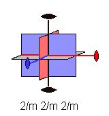 4. Combinação de três eixos de rotação com o centro de
