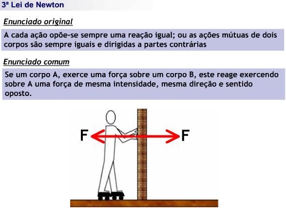 Ao aplicarmos a terceira lei de Newton, não podemos esquecer que as