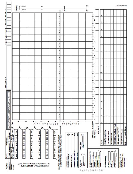 32 Figura 7 - Partograma com curva de alerta CLAP/SMR Fonte: Guias para a atenção continuada da Mulher e do Recém Nascido focalizadas na APS (2010, p.