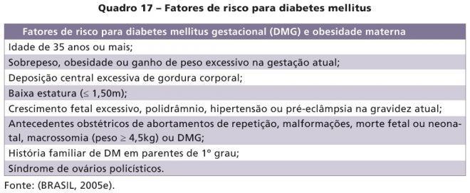 Tendo visto isto, conclui-se que o gabarito da questão é a letra C. 61.