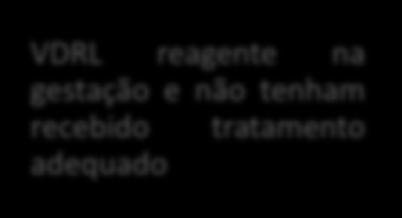 O manejo da sífilis congênita exige cuidados especiais, tanto de diagnóstico quanto de tratamento, ou seja, os recém-nascidos de mães com diagnóstico de sífilisdurante a gestação, tratadas ou não, ou