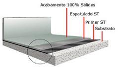 superfícies metálicas e áreas de recuperação de pisos internos e externos.