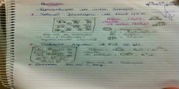 Essa evolução possibilitou o amadurecimento dos alunos, facilitando a aprendizagem dos conceitos ensinados, à medida que as atividades foram