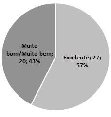 16 O acervo da Biblioteca com