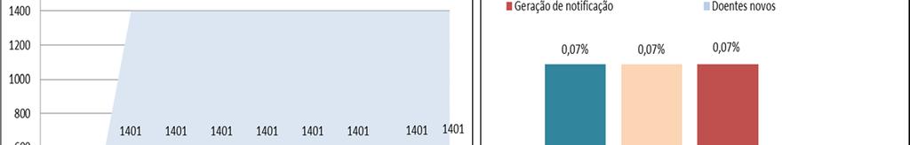 4.3.9 HPP