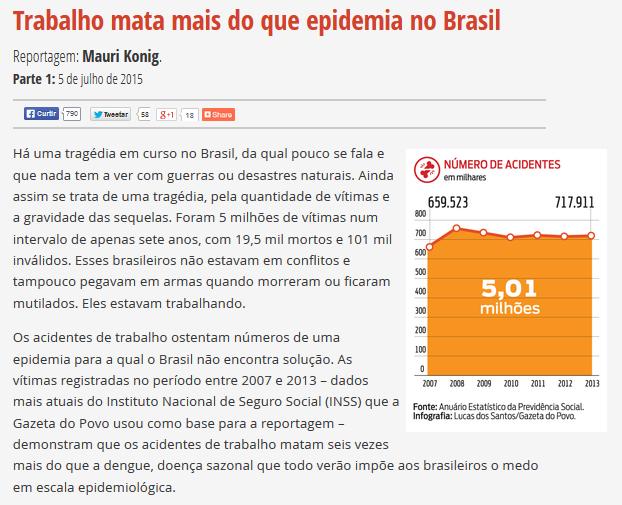 2.1. Acidentes no Brasil http://www.gazetadopovo.com.