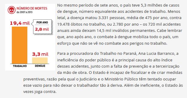 2.1. Acidentes no Brasil http://www.gazetadopovo.com.