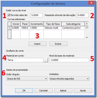 At Intervals Of - Define o intervalo entre curvas de nível. 2. Passing Through Elevation Define valor de base para as curvas. Caso curvas abaixo deste valor, serão consideradas negativas. 3.