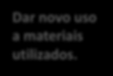 Meta 1.4 Reutilização e reciclagem de materiais Política dos 3R Reduzir, Reutilizar e Reciclar.