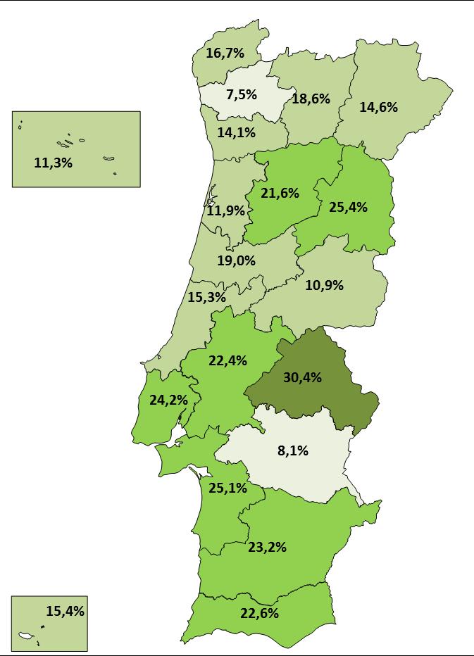 Evolução da % de Farmácias com acções de Insolvência e Penhora por Distrito Dez-12 Dez-15 Dez-16 Dez-17 16,7% 12,8% 18,6% 17,1% 16,7%