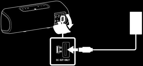 Carregar um dispositivo USB como um smartphone ou iphone Pode carregar um dispositivo USB, como um smartphone ou iphone, ligando-o à coluna através de USB.