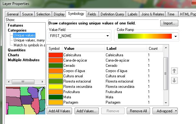 shapefile (layer) utilizando a ferramenta features to line que permite que sejam desenhadas linhas livres que delimitam as áreas de estudo.