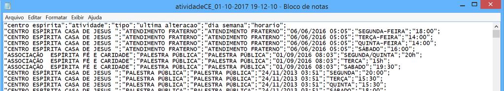 6 Relatório de Cidades Nesta opção será