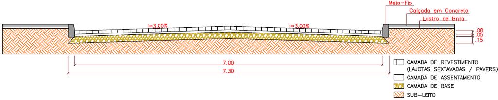 14 Figura 09: Seção Tipo do pavimento intertravado de concreto, com calçadas 3.