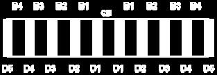 padrão de difracção produzido por uma fenda simples.