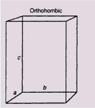 Sistemas Cristalinos Sistema: Ortorrombico Eixos